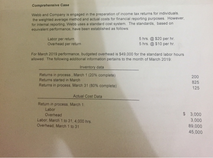 Solved Comprehensive Case b and Company is engaged in the