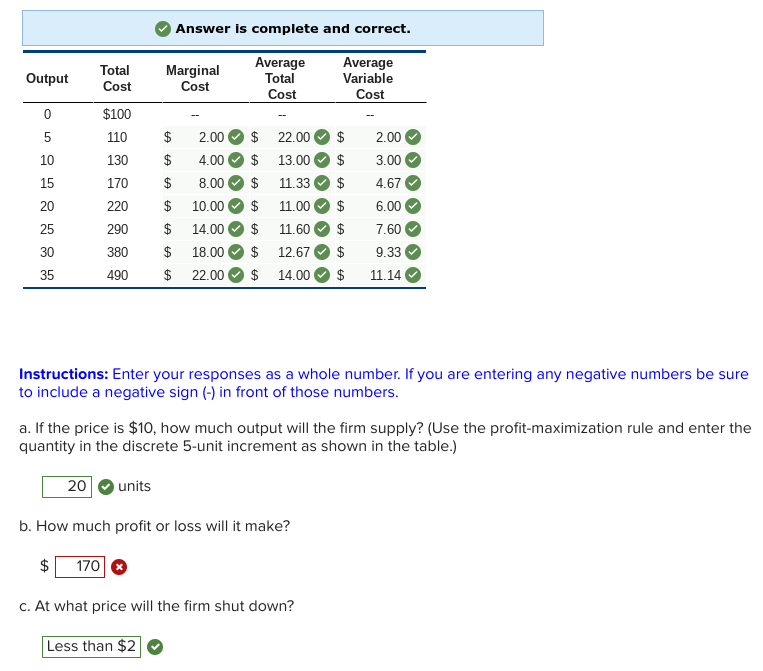 Solved Answer Is Complete And Correct Output Total Cost Chegg