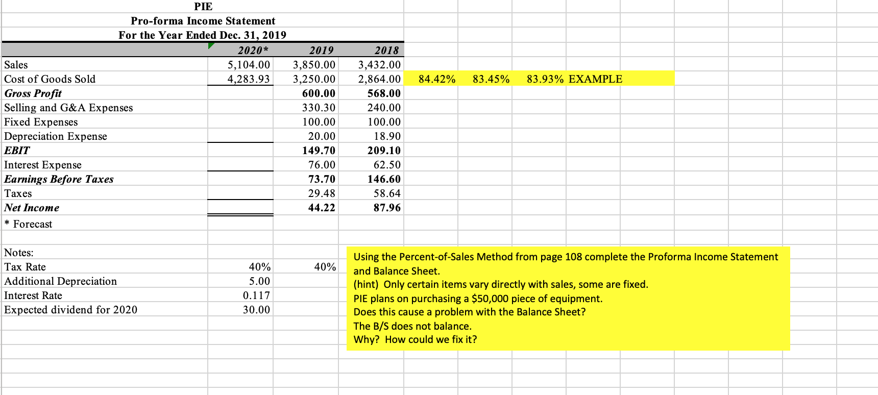 Complete The Financial Statements Below And Utilize | Chegg.com