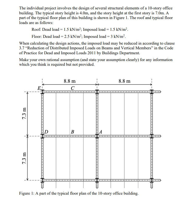 Solved The Individual Project Involves The Design Of Several 