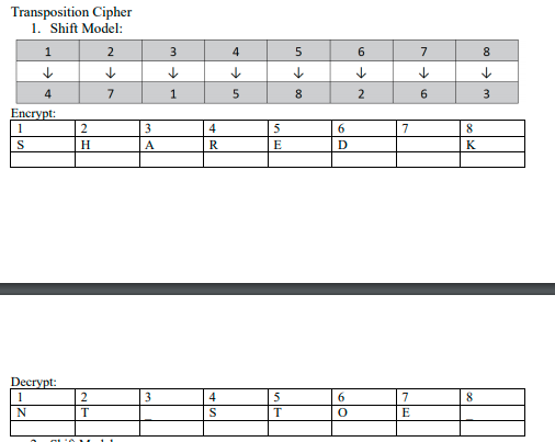 Solved Transposition Cipher 1. Shift Model: 1 2 3 4 5 6 7 8 | Chegg.com