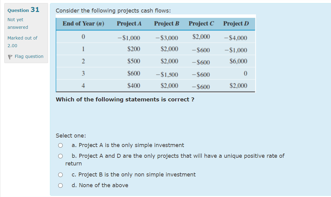 Solved Question 31 Consider The Following Projects Cash | Chegg.com