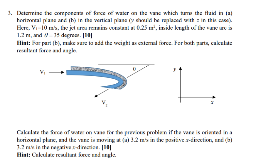 Solved 3. Determine the components of force of water on the | Chegg.com