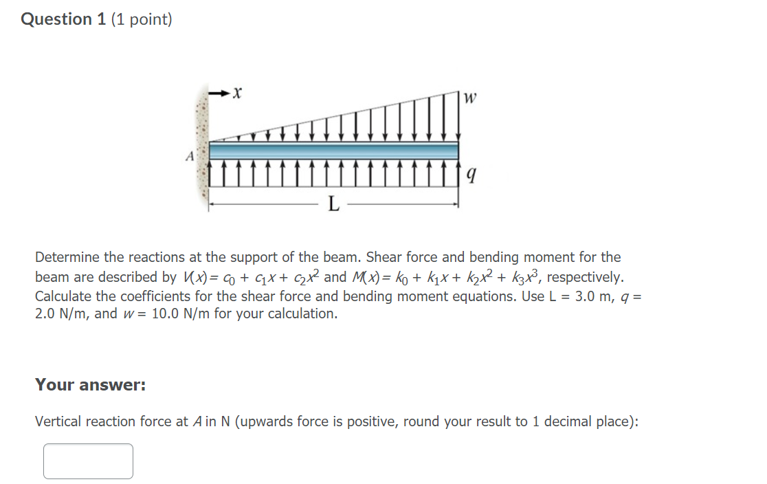 Solved Question 1 (1 Point) Determine The Reactions At The | Chegg.com