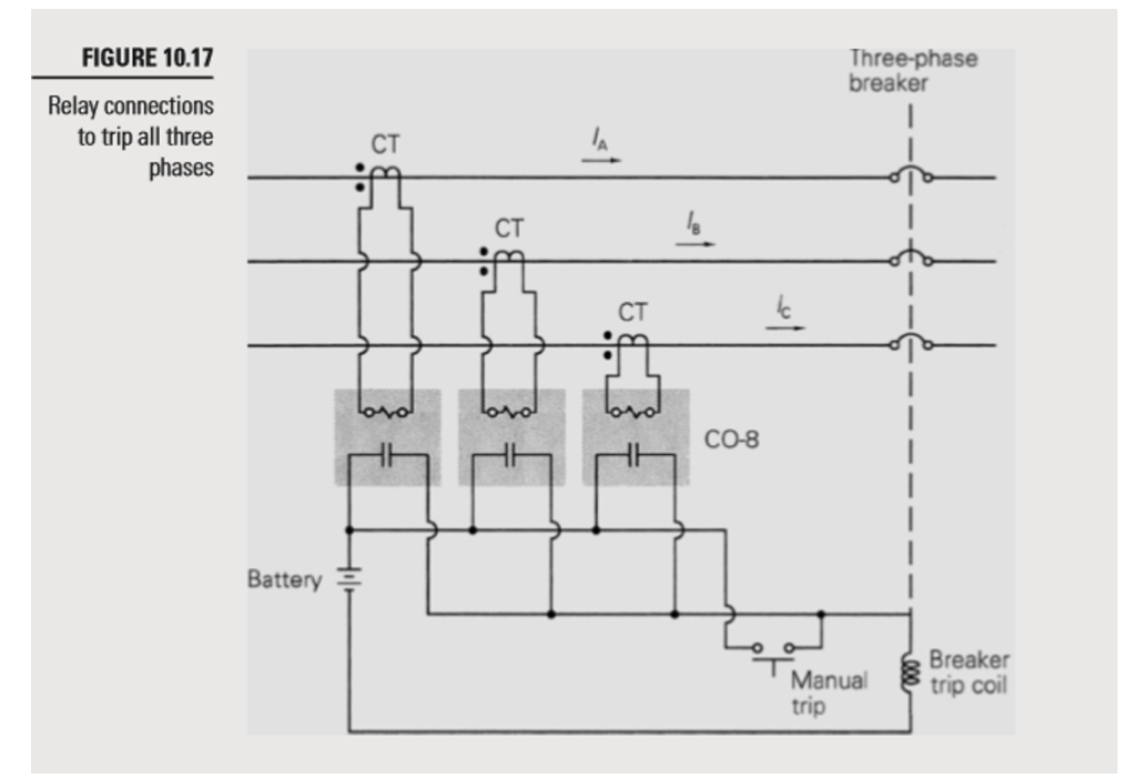 3. An 11-kV radial system is shown in Figure 2. | Chegg.com