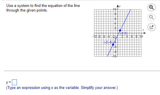 Use a system to find the equation of the line through the given points. -10-81-61-41-257 (-2-5) y= (Type an expression using