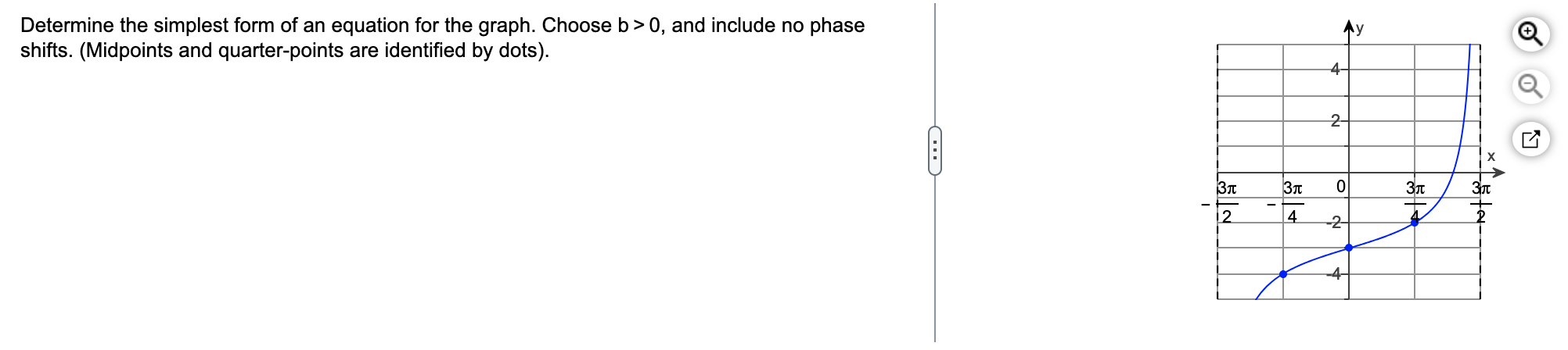 Solved Determine the simplest form of an equation for the | Chegg.com
