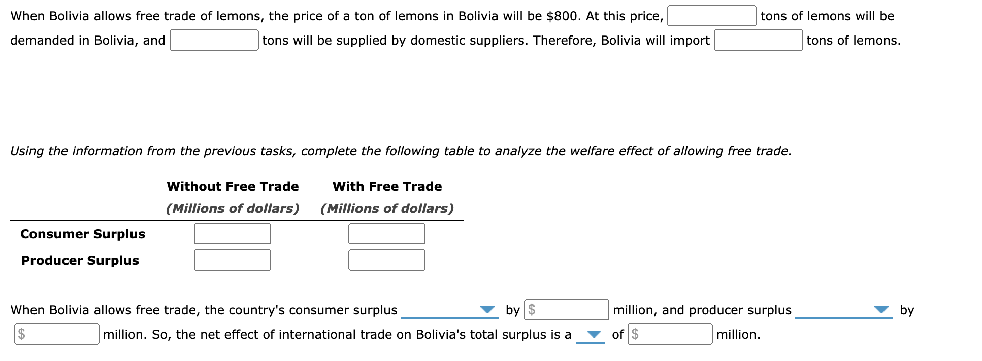 Solved Based on the previous graph, total surplus in the | Chegg.com