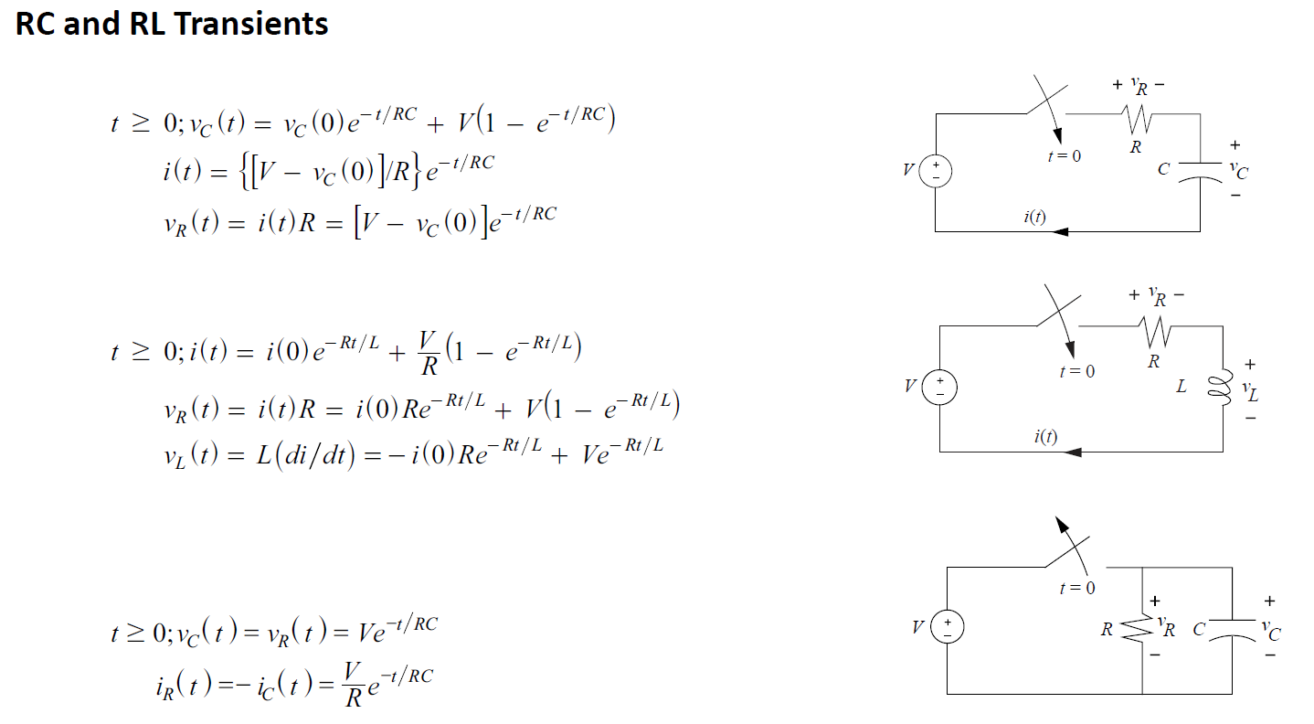 Solved This is a practice question for FE exam. Please use | Chegg.com