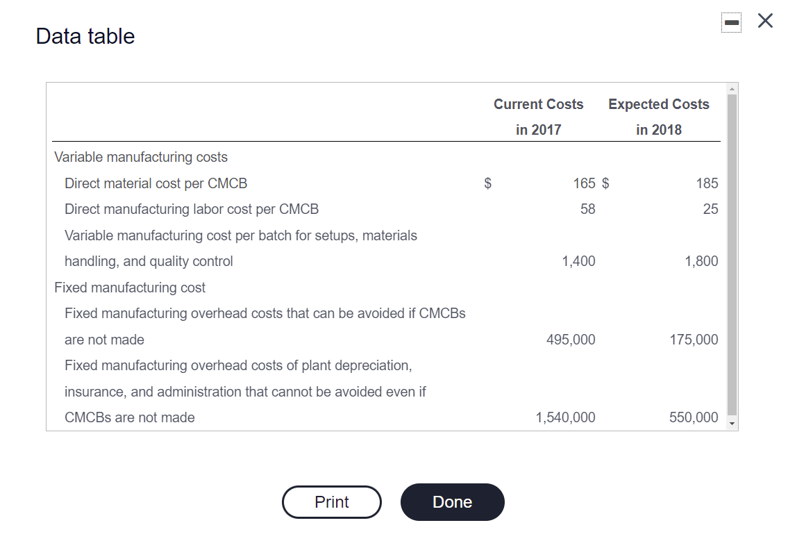 requirement-1-calculate-the-total-expected-chegg