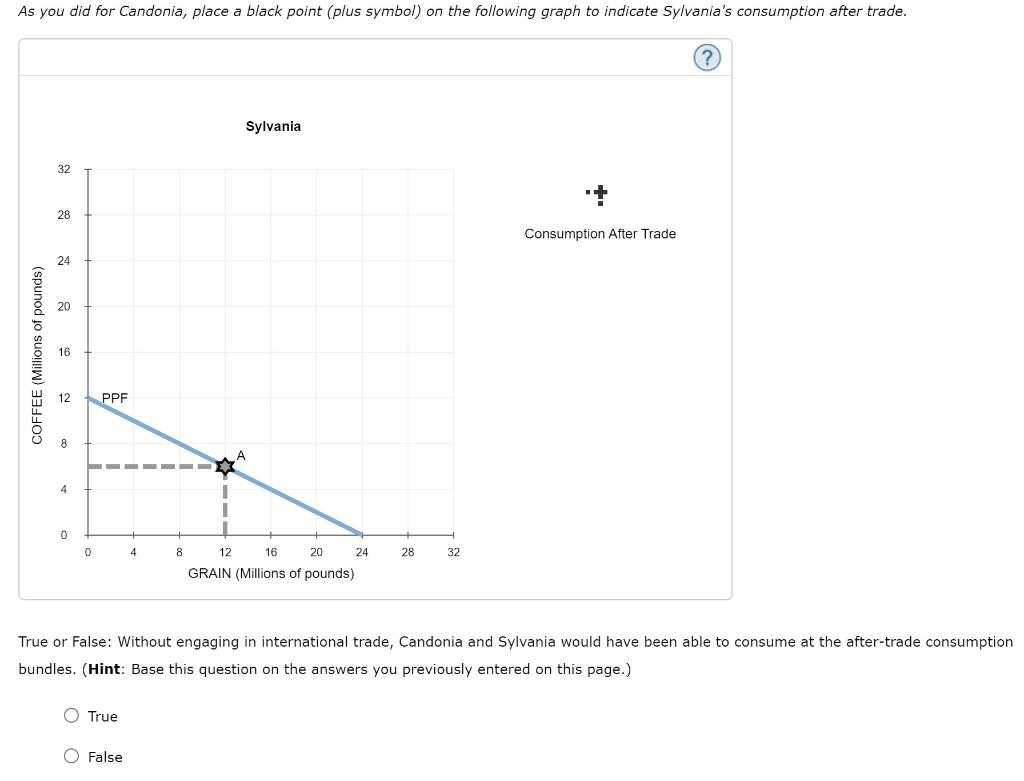 solved-when-a-country-has-a-comparative-advantage-in-the-chegg