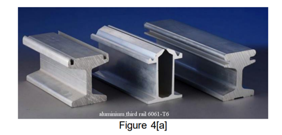 Solved Typically railroad rails are made by shape rolling | Chegg.com