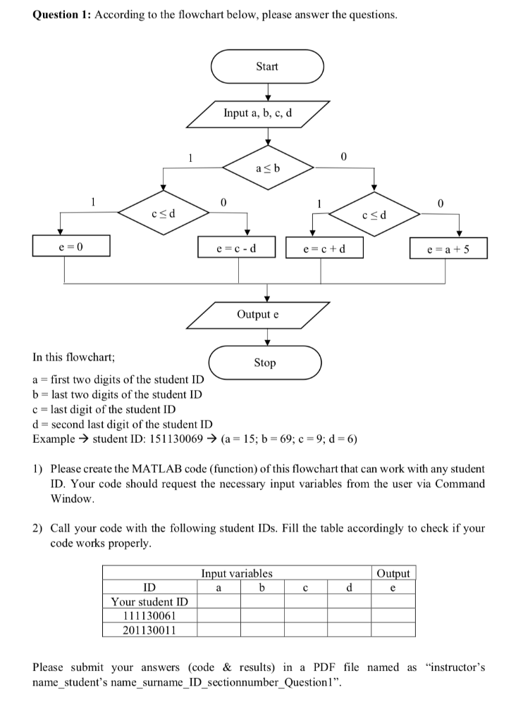 Solved Matlab Can you write the, code when I copy pass to | Chegg.com