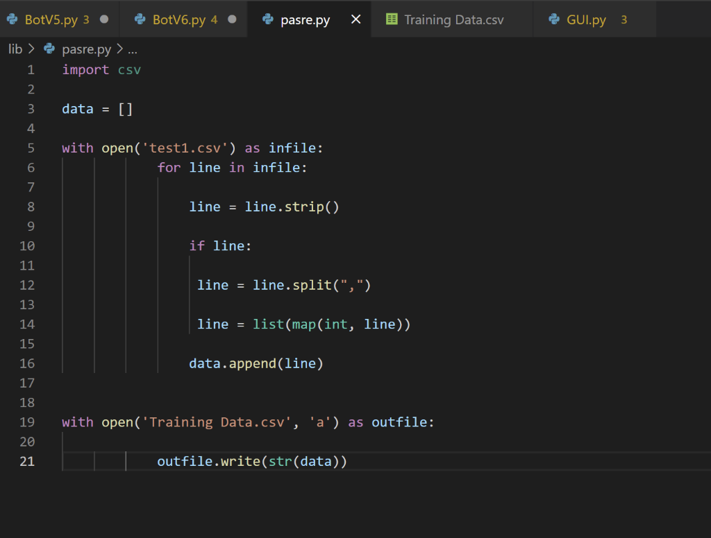 Solved I'm storing the games move in a csv file, like the | Chegg.com