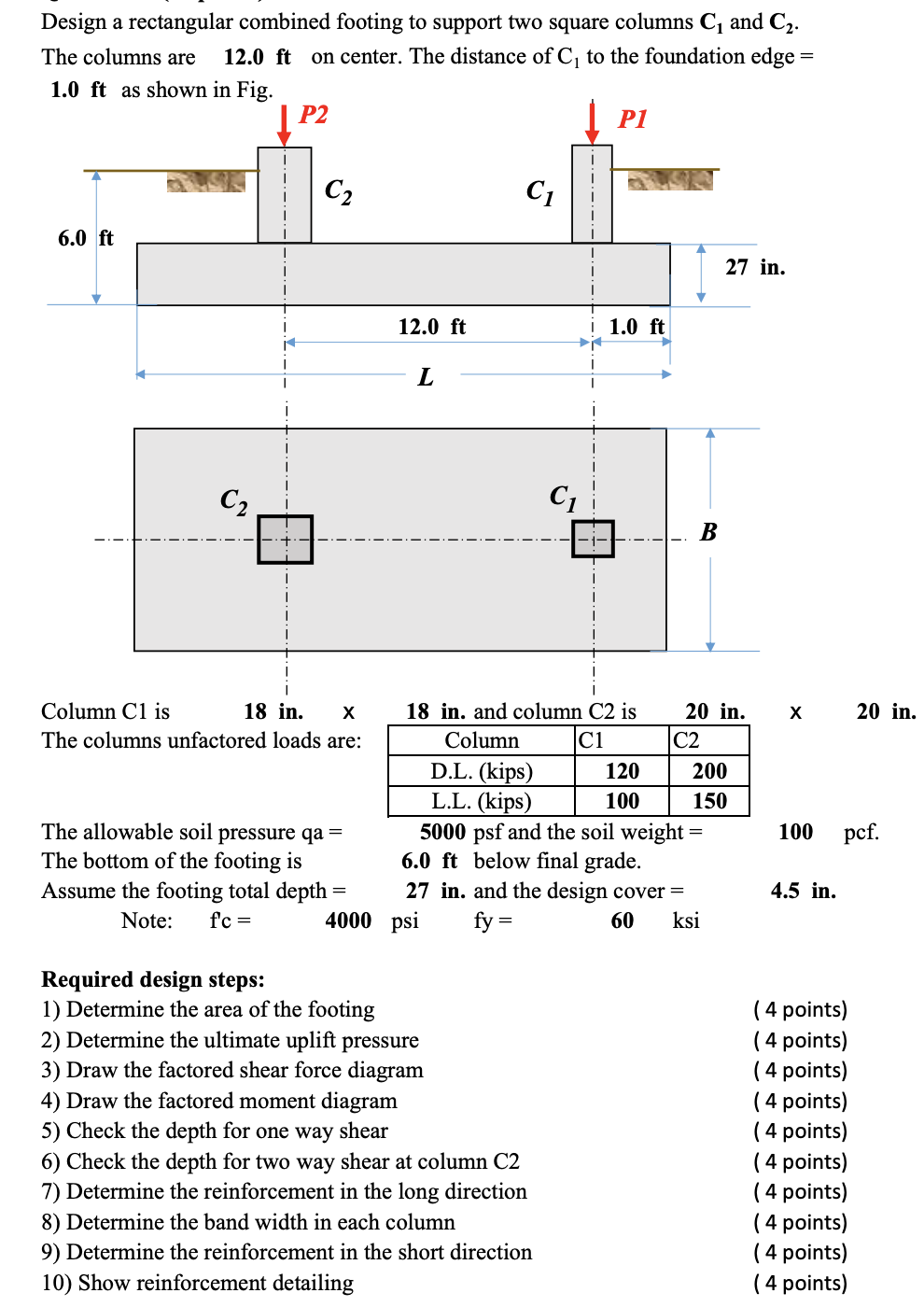 Solved Design a rectangular combined footing to support two