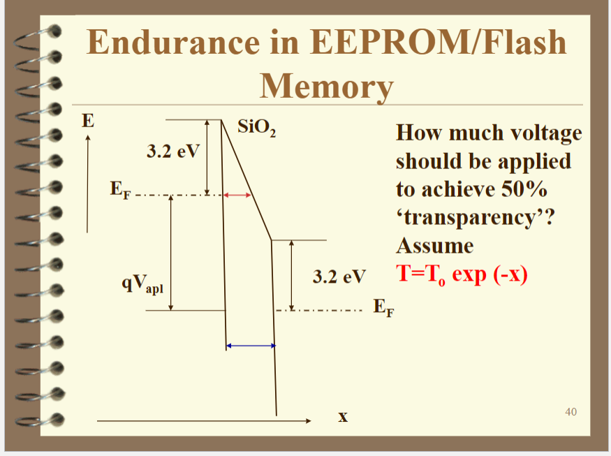 Solved Estimate how many volts should be applied to