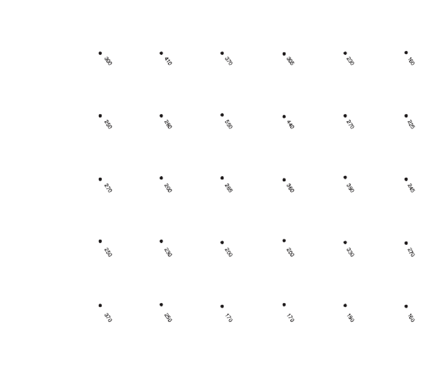 Solved The data in the attached diagram are elevation data. | Chegg.com