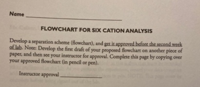 Solved I need to develop a flowchart. The cations can be: | Chegg.com