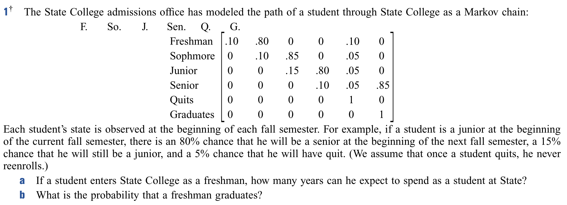 Solved a 1The State College admissions office has modeled | Chegg.com