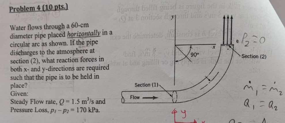 Solved r1I Problem 4 (10 pts.) 3 Water flows through a 60-cm | Chegg.com