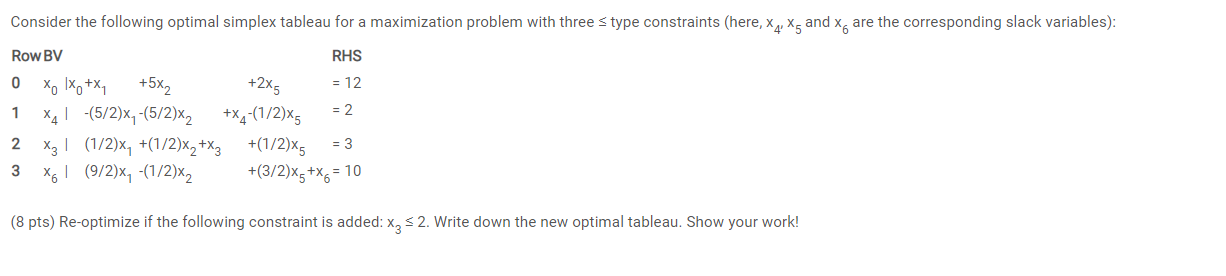 Solved Consider The Following Optimal Simplex Tableau For A | Chegg.com