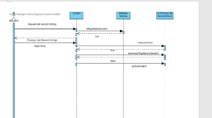 Solved Sequence Diagram Tutorial 6 Use case description: | Chegg.com