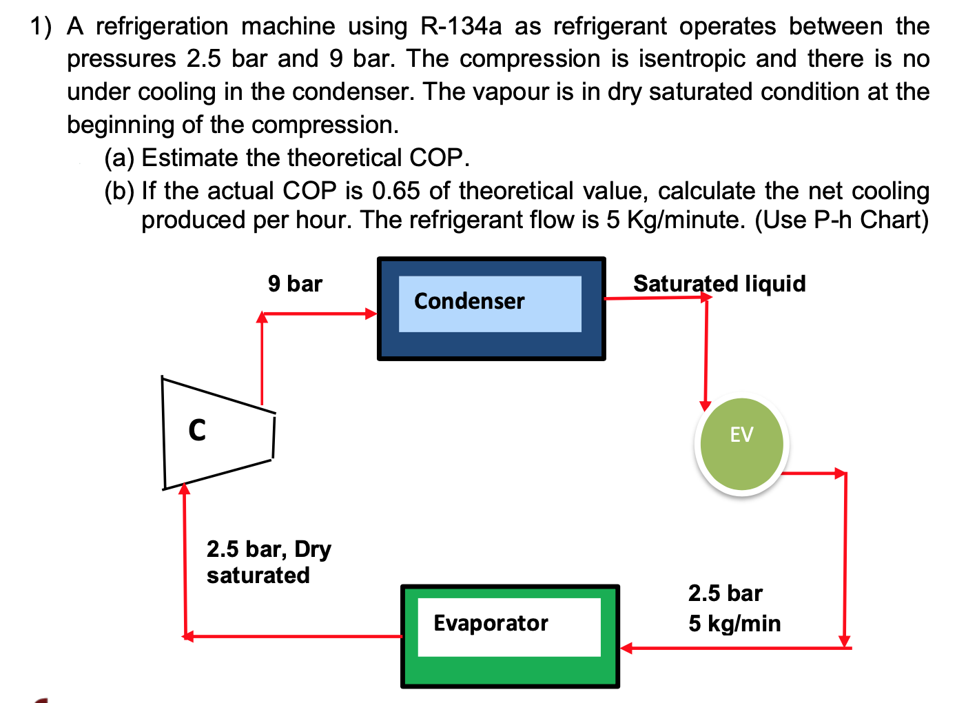 Use Of R 134A In New Lbp Refrigeration Systems – XSDQFA