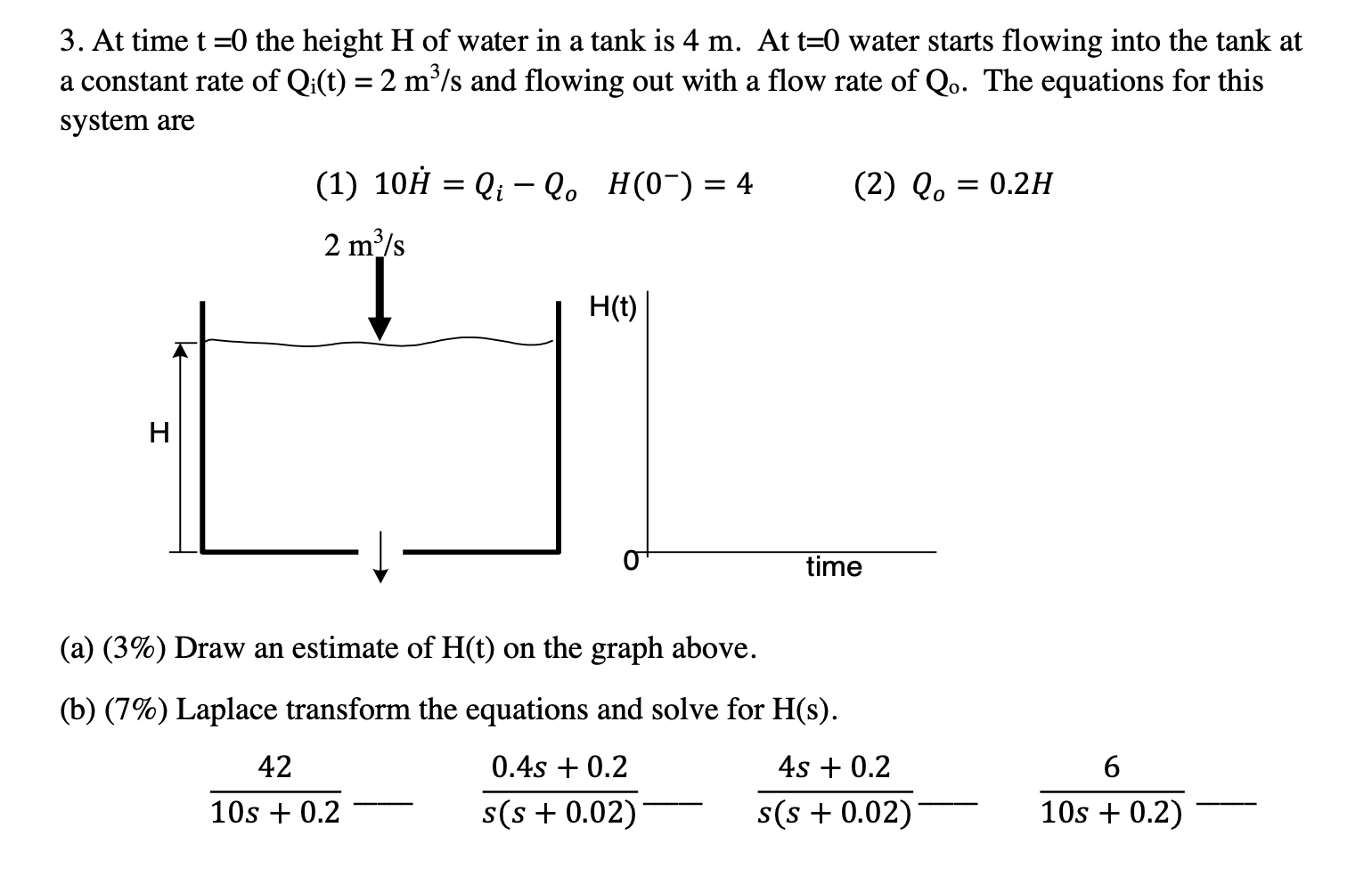 Solved 3. At time t =0 the height H of water in a tank is 4 | Chegg.com