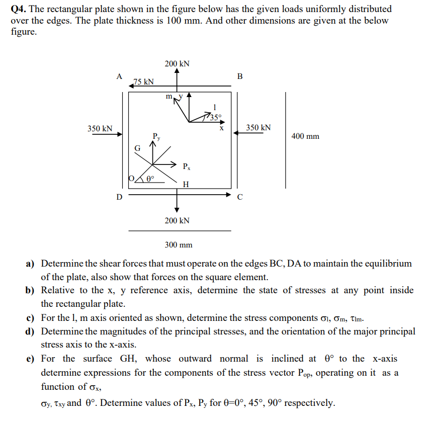 Solved Q4. The Rectangular Plate Shown In The Figure Below | Chegg.com