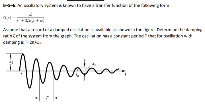 Solved B-5-6. An Oscillatory System Is Known To Have A | Chegg.com