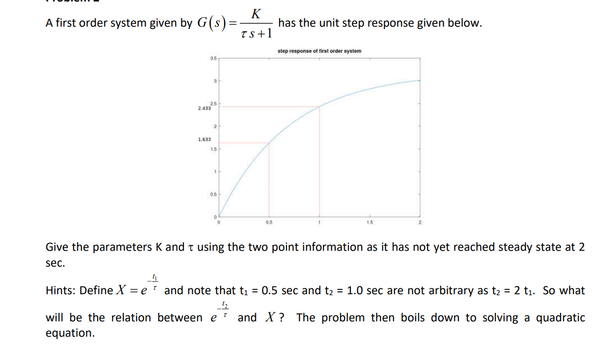 Solved A first order system given by G(s)=Kτs+1 ﻿has the | Chegg.com