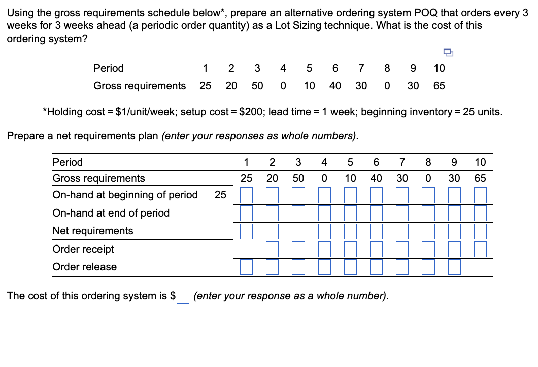 Solved Using the gross requirements schedule below*, prepare