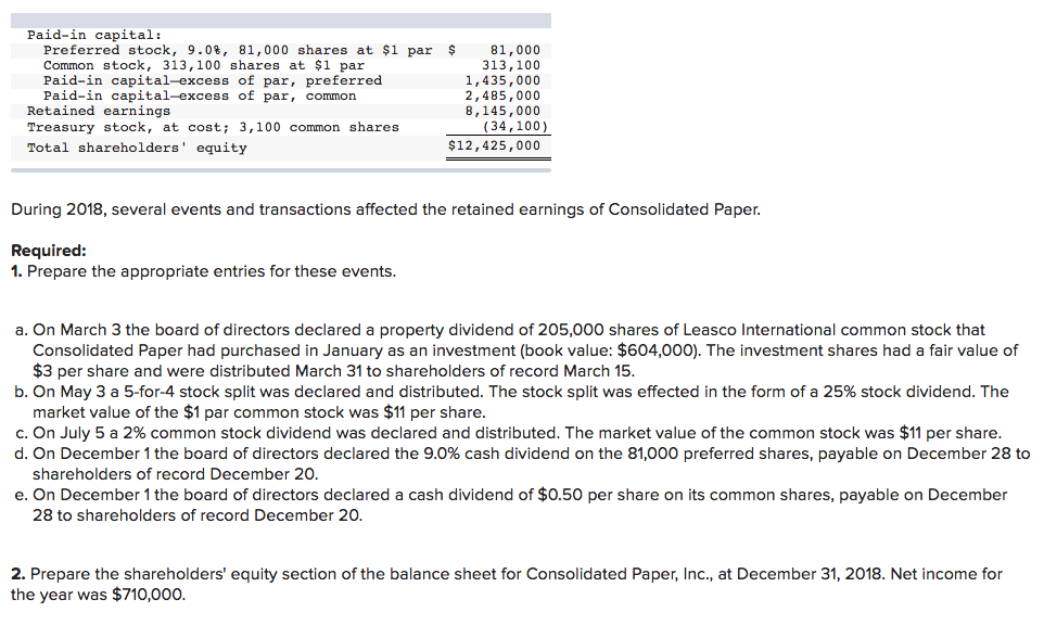 Solved The balance sheet of Consolidated Paper, Inc.,