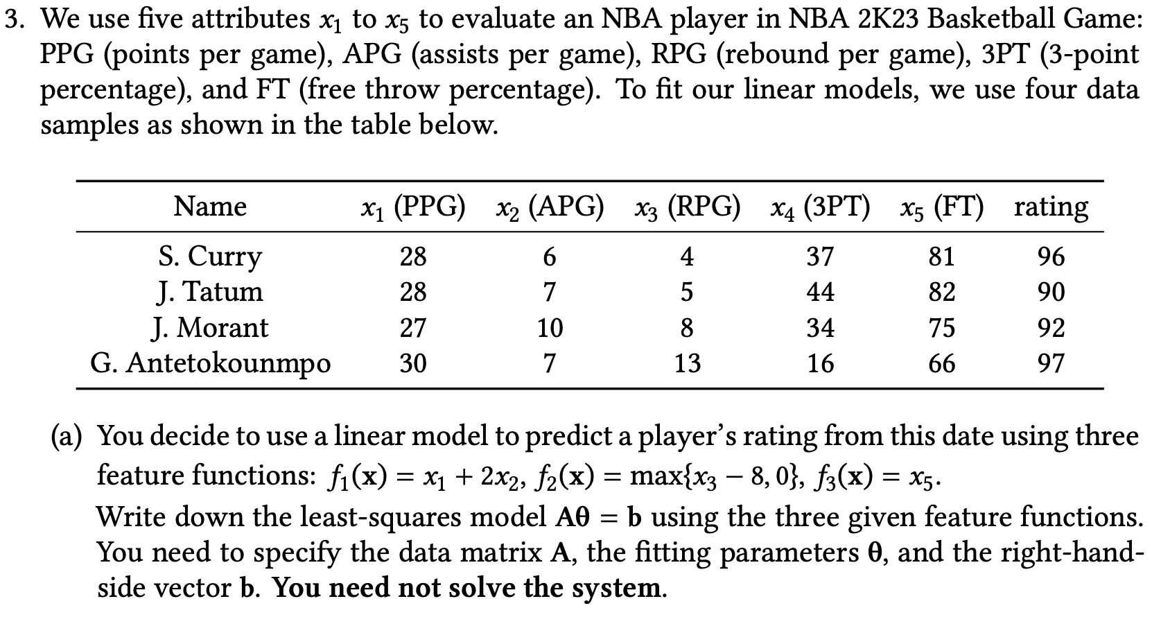 Per in deals basketball