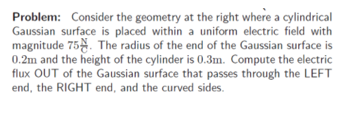 Solved Problem: Consider the geometry at the right where a | Chegg.com