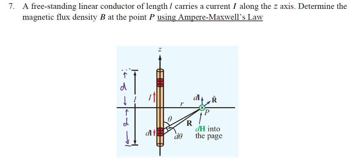 Solved 7. A free-standing linear conductor of length I | Chegg.com