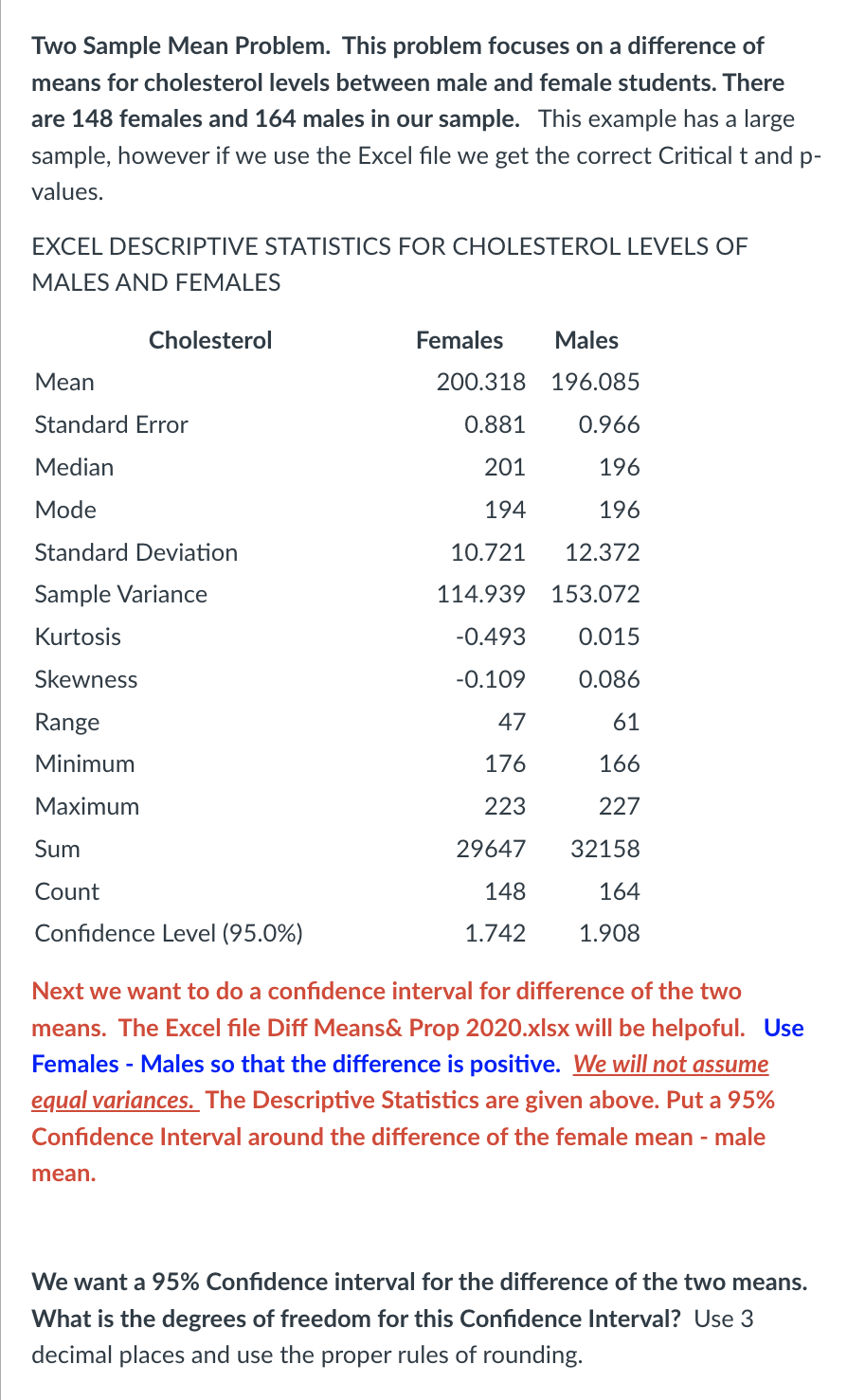 Solved Two Sample Mean Problem. This problem focuses on a | Chegg.com