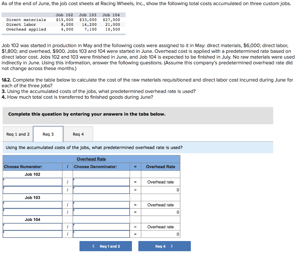 Solved As of the end of June, the job cost sheets at Racing