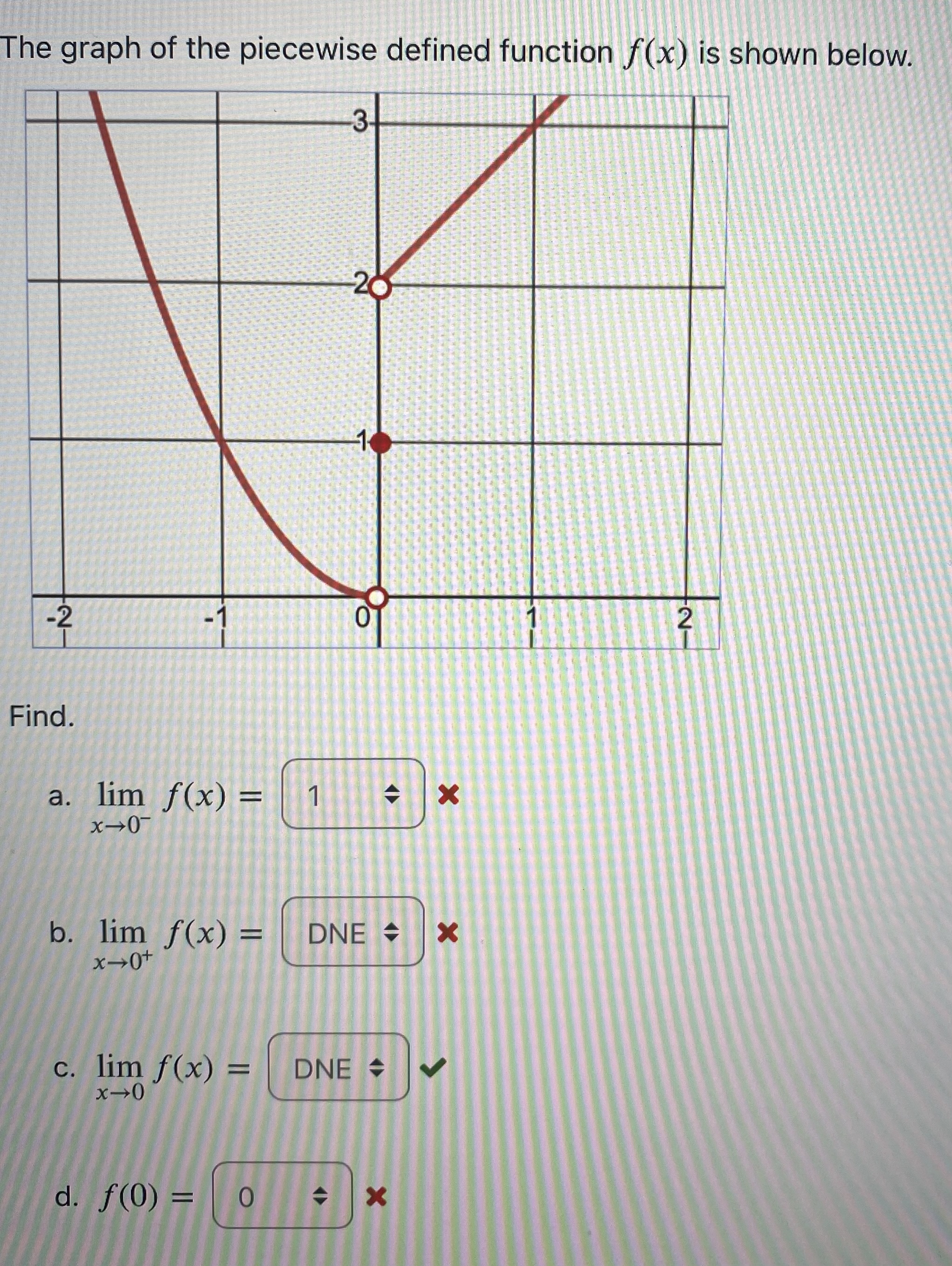 solved-oard-my-courses-the-graph-of-the-piecewise-defined-chegg