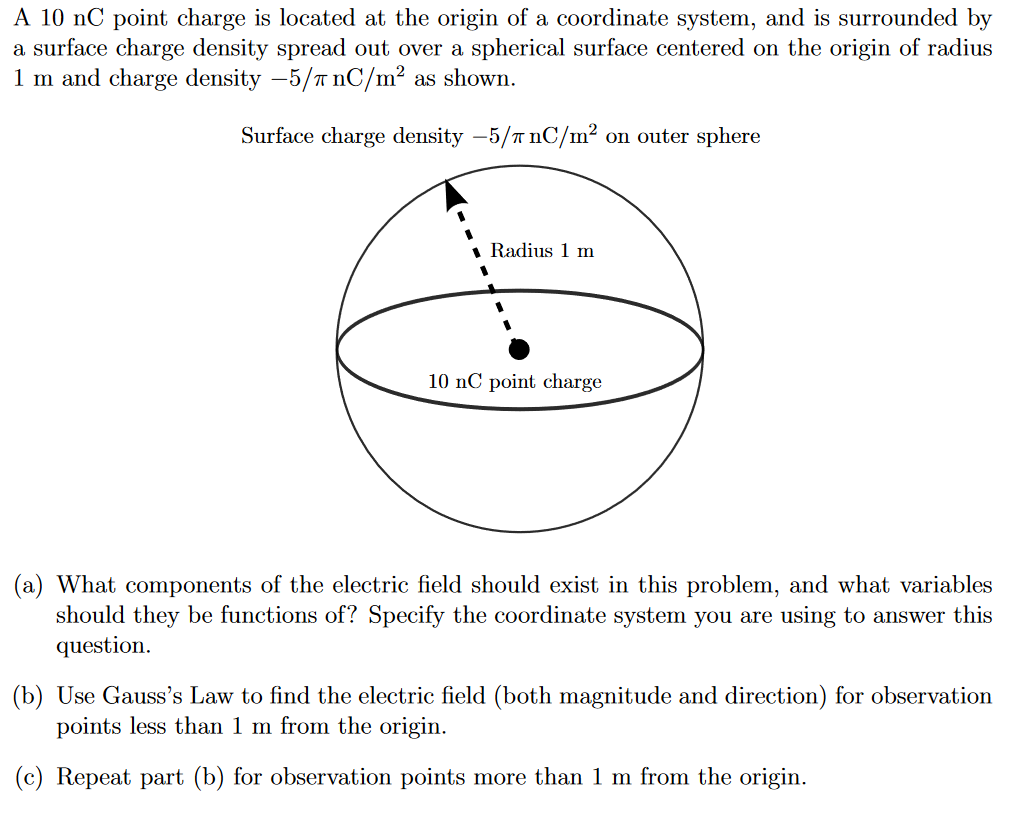 Solved A 10 nC point charge is located at the origin of a | Chegg.com