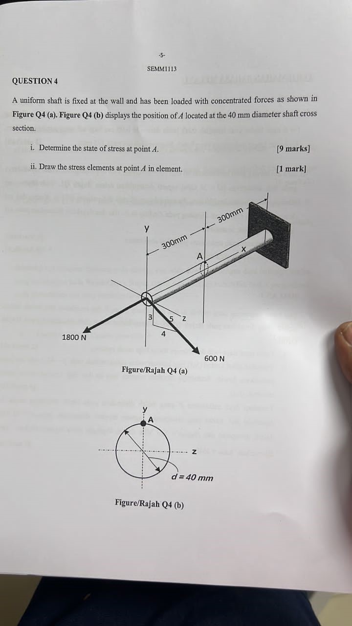 Solved A uniform shaft is fixed at the wall and has been | Chegg.com