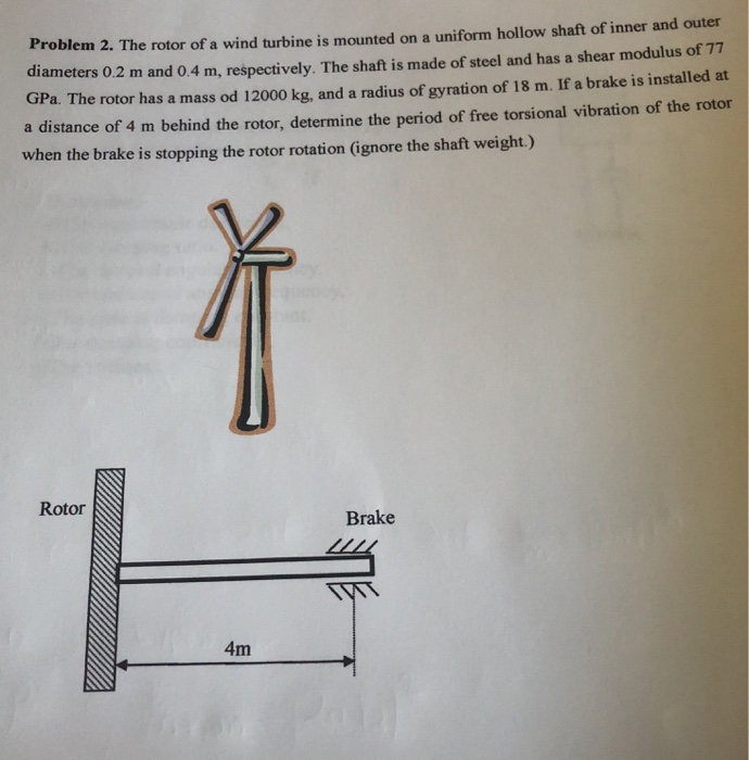 Solved Problem 2. The rotor of a wind turbine is mounted on | Chegg.com