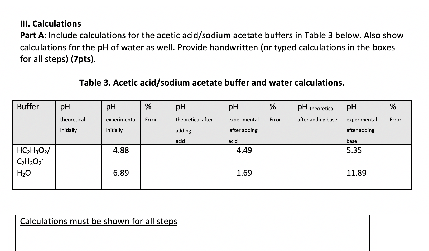 Solved A buffer is a solution that resists changes in pH