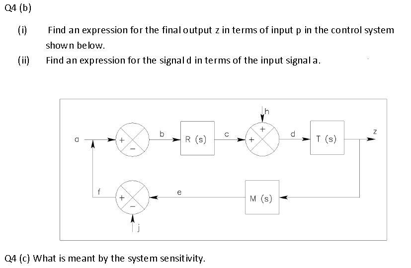 Solved Q4 (b) Find an expression for the final output z in | Chegg.com