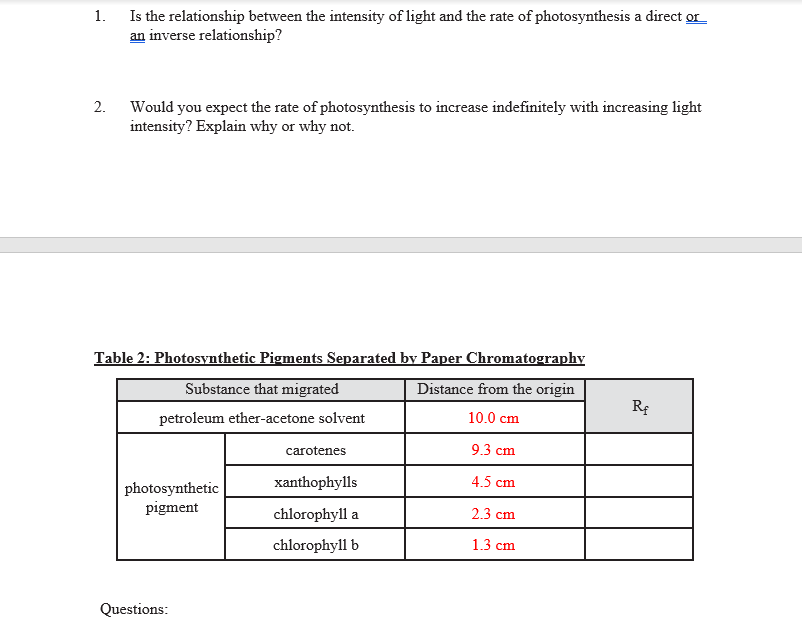 solved-table-1-effect-of-light-intensity-on-the-rate-of-chegg