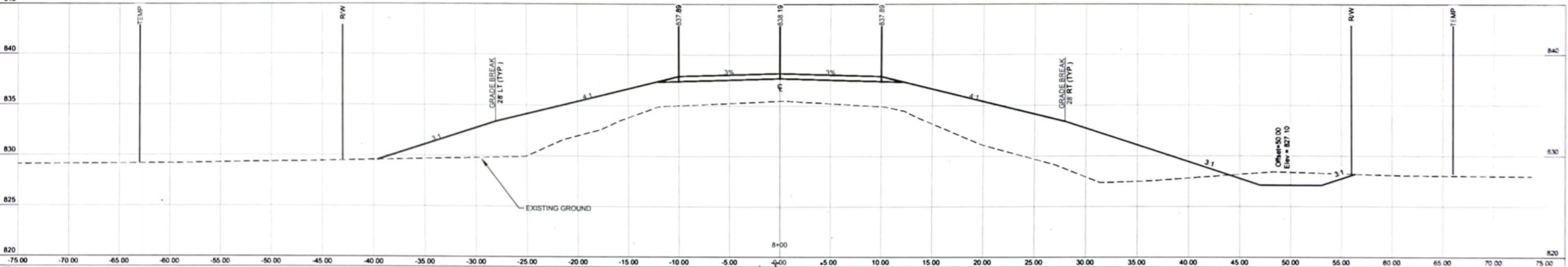 2. USE THE COORDINATE METHOD AND THE AVERAGE END AREA | Chegg.com