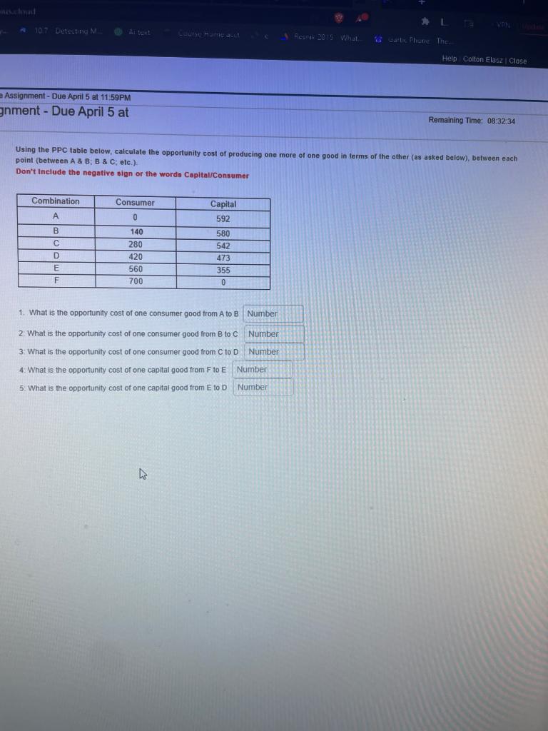 Solved Using the PPC table below, calculate the opportunity | Chegg.com