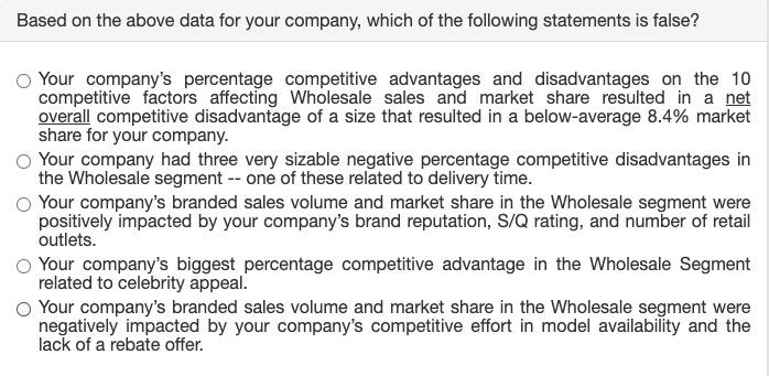 solved-assume-a-company-s-income-statement-for-year-12-is-as-chegg