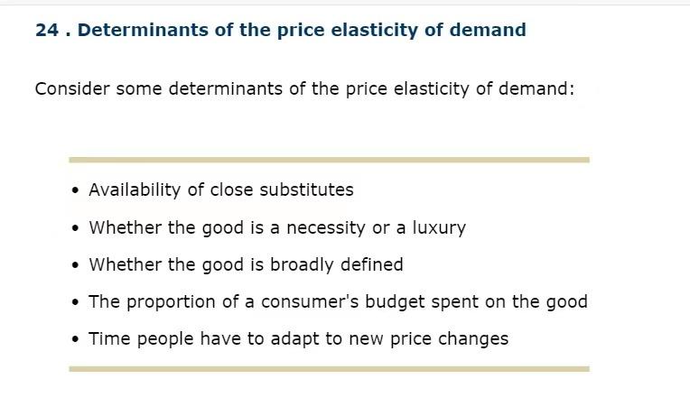 Solved Determinants Of The Price Elasticity Of Demand Chegg Com