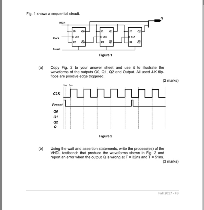 Solved Fig. 1 show s a sequential circuit. 1 Q1 12 a2 CLK | Chegg.com